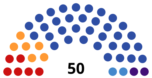 File:6th People's Assembly of Karachay-Cherkessia.svg