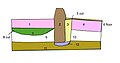Thumbnail for version as of 11:30, 24 October 2006