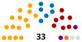 Thumbnail for version as of 03:14, 1 September 2025