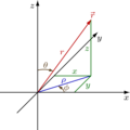 Thumbnail for version as of 20:52, 16 February 2012