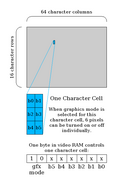 Thumbnail for version as of 12:37, 18 March 2007