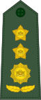 Myanmar