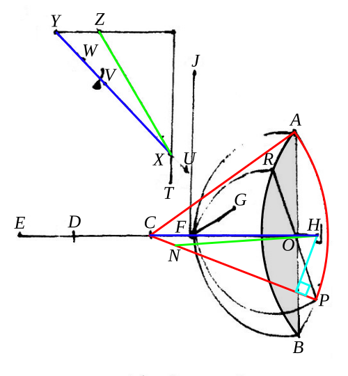 File:RekonsMod3.svg