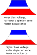 English .svg