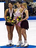 Thumbnail for version as of 22:17, 20 March 2009