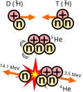Thumbnail for version as of 23:47, 28 November 2009