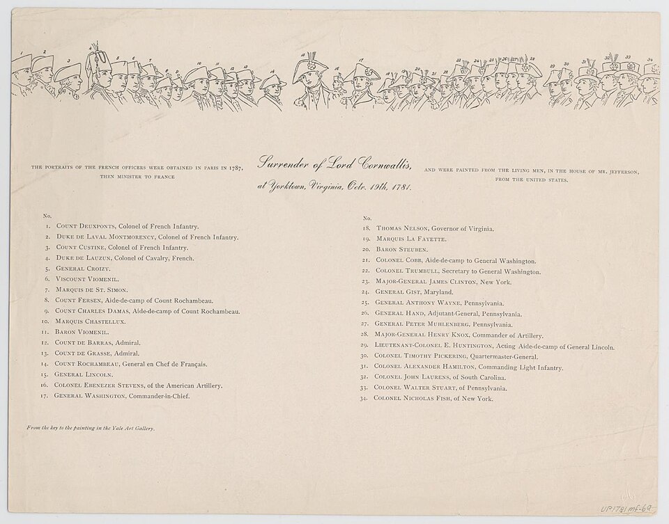 File:Trumbull SurrenderOfCornwallis Key.jpg