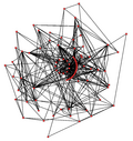 Metabolic network