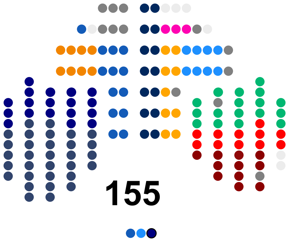 File:Diputados Chile.svg