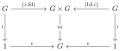 Thumbnail for version as of 20:43, 6 July 2023