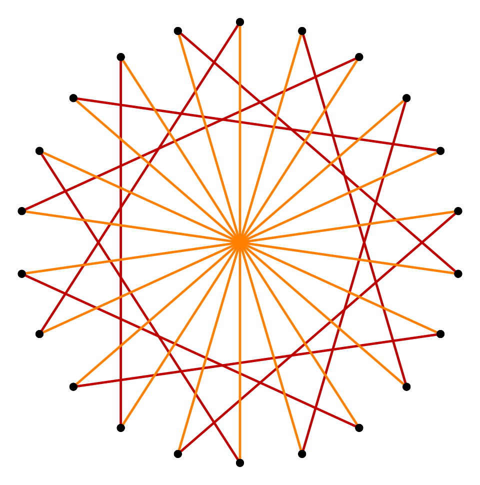 File:Regular star truncation 11-9 6.svg