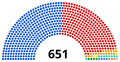 Thumbnail for version as of 17:44, 1 March 2026