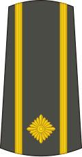 МајорMajor(Serbian Army)