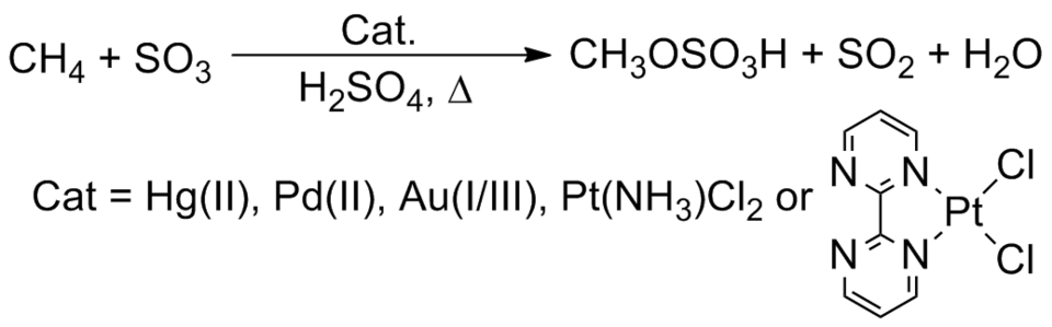 File:MethaneOxidationinH2SO4.png