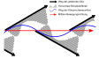 Thumbnail for version as of 12:37, 17 March 2009
