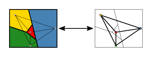 File:Four Colour Planar Graph.svg