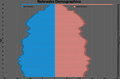 Thumbnail for version as of 19:53, 3 February 2026