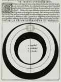 Thumbnail for version as of 22:01, 25 July 2015