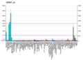 Thumbnail for version as of 23:45, 28 February 2010