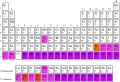 Thumbnail for version as of 16:54, 9 October 2020