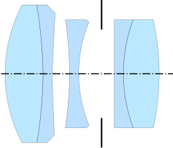 Apo Lanthar (1949, Tronnier)Heliar III (1949, Tronnier)