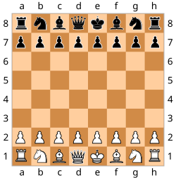File:Chess board blank.svg