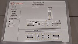 Station diagram
