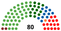 Thumbnail for version as of 14:46, 5 June 2024