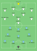 Thumbnail for version as of 07:55, 7 July 2010