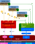 Thumbnail for version as of 11:38, 27 February 2014