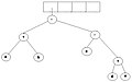 Thumbnail for version as of 16:12, 14 September 2011