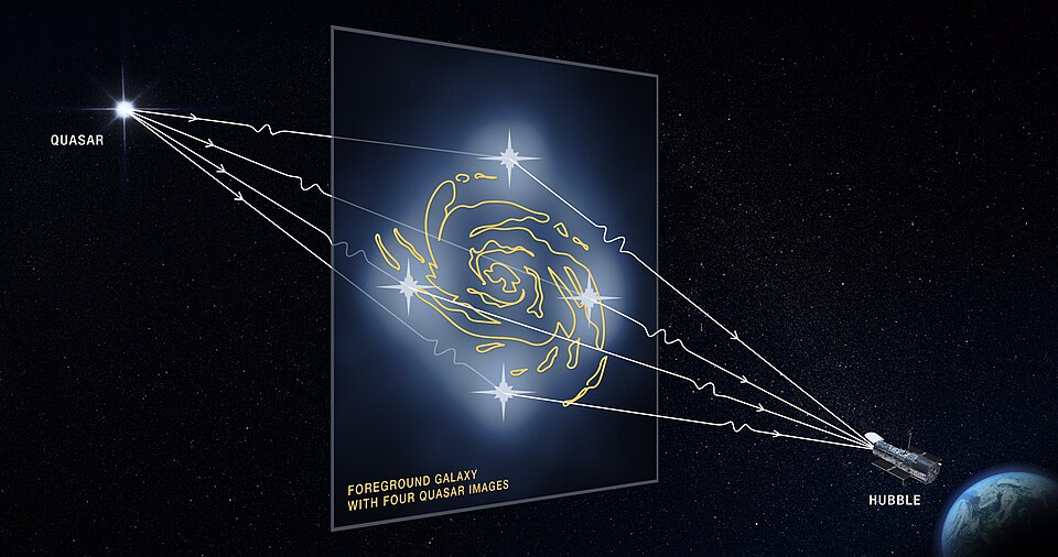 File:PIA23641-GravitationalLensing-20200108.jpg