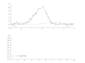 Thumbnail for version as of 13:13, 5 December 2012