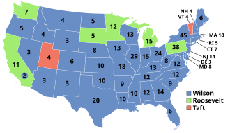Theodore Roosevelt won six states in 1912, four more than sitting president William Howard Taft.