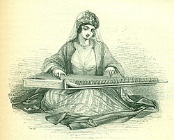 Illustration in notes to chapter IX