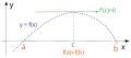Thumbnail for version as of 22:47, 11 May 2019