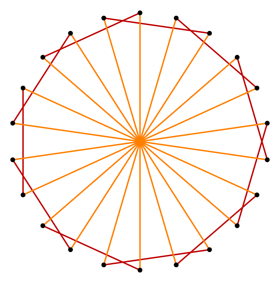 File:Regular star truncation 11-7 6.svg