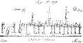 Thumbnail for version as of 19:31, 13 July 2010