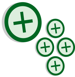 File:Support cluster.svg