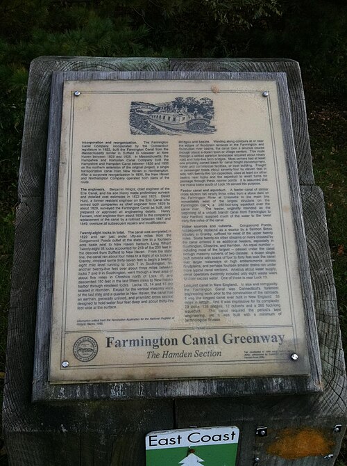 File:History on trail.jpg