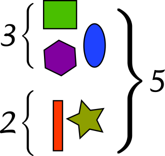 File:AdditionShapes.svg