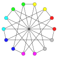 Thumbnail for version as of 15:13, 26 March 2012
