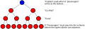 SVG version of image
