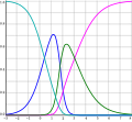 Thumbnail for version as of 23:07, 9 January 2015
