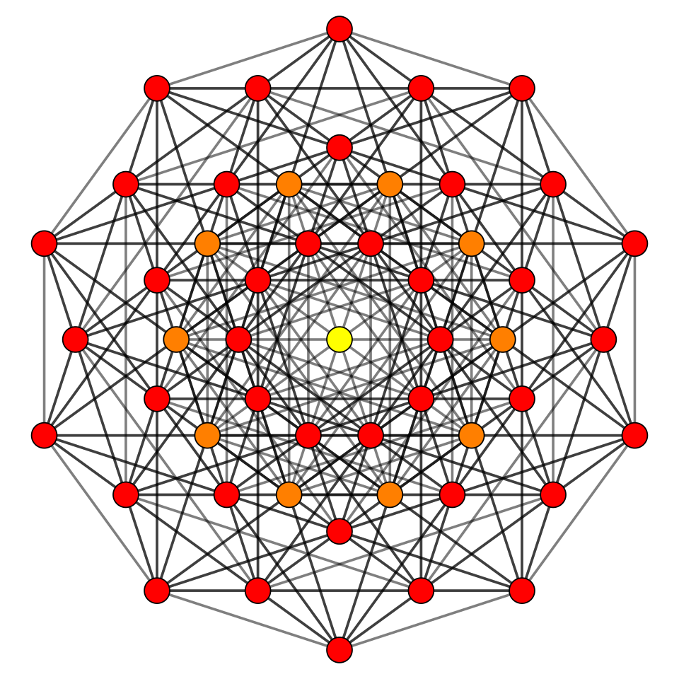 File:B7 root diagram BC5plane.svg