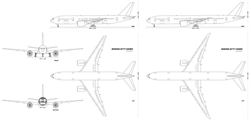 File:Boeing 777 family v1.1.png