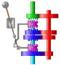Gearbox with 4 gears