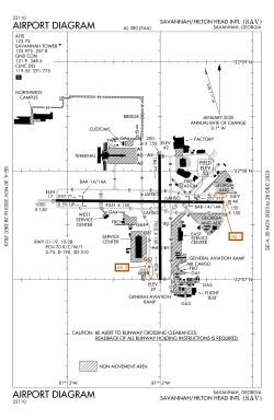 FAA airport diagram