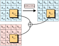 Thumbnail for version as of 04:07, 31 August 2006