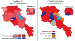Armenian parliamentary election, 2012